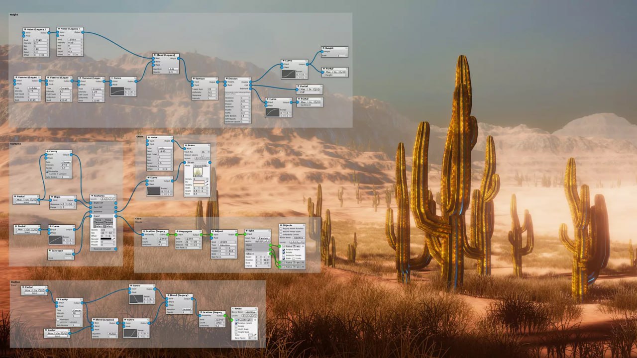 MapMagic World Generator📱 - изображение 3
